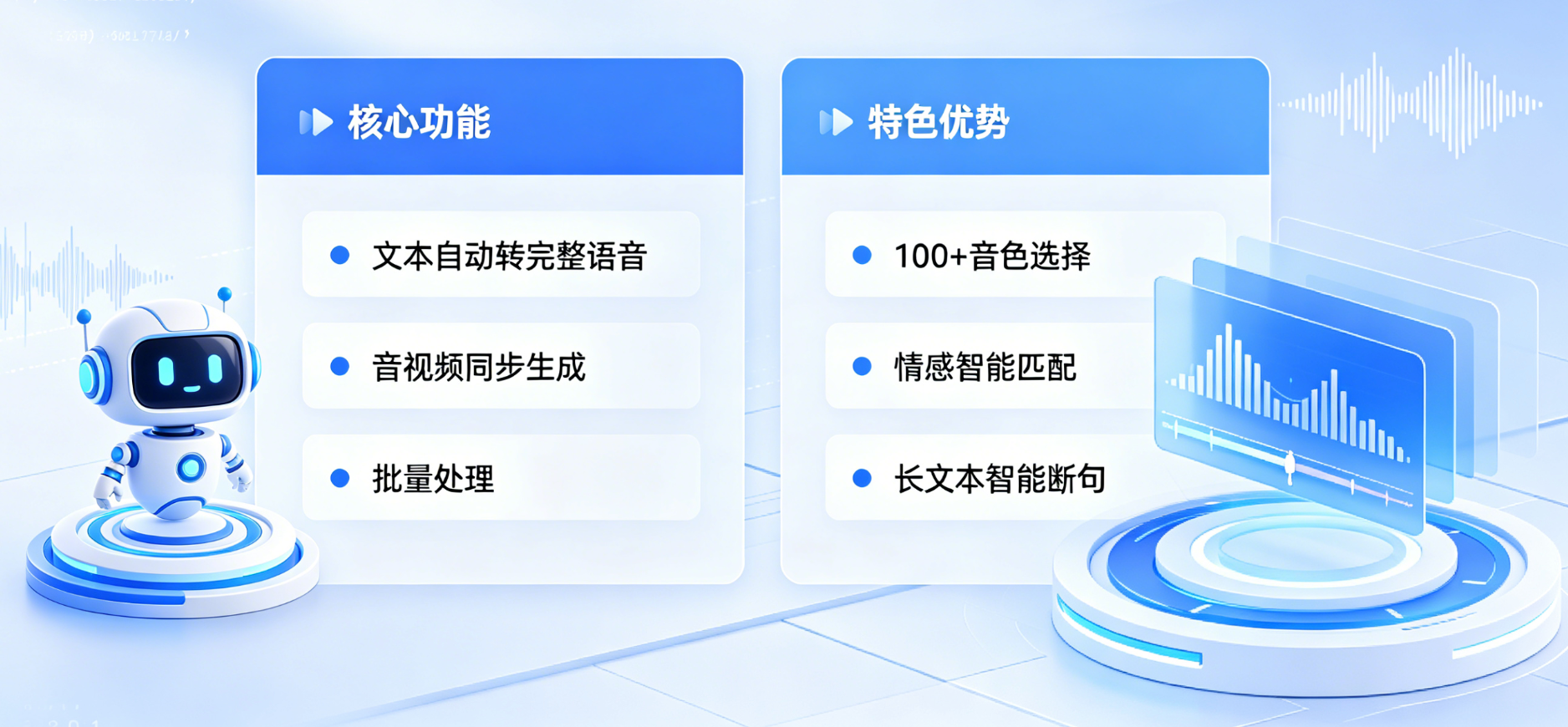 自动配音示意图